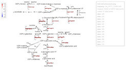 Figure_1_Network
