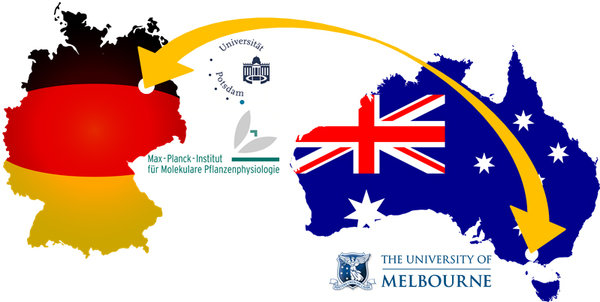 Melbourne-Potsdam PhD Programme (MelPoPP)